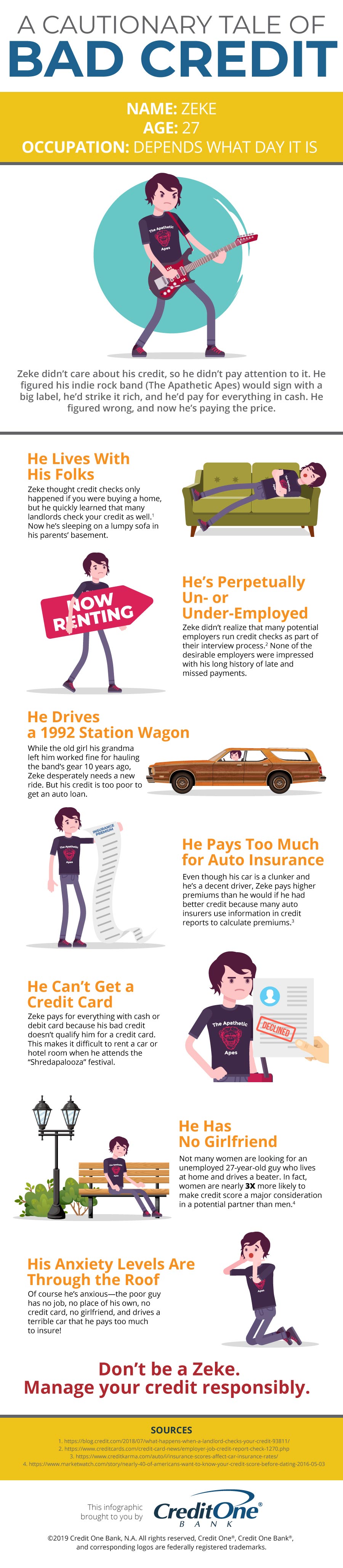 A cautionary tale of what could happen if you have bad credit