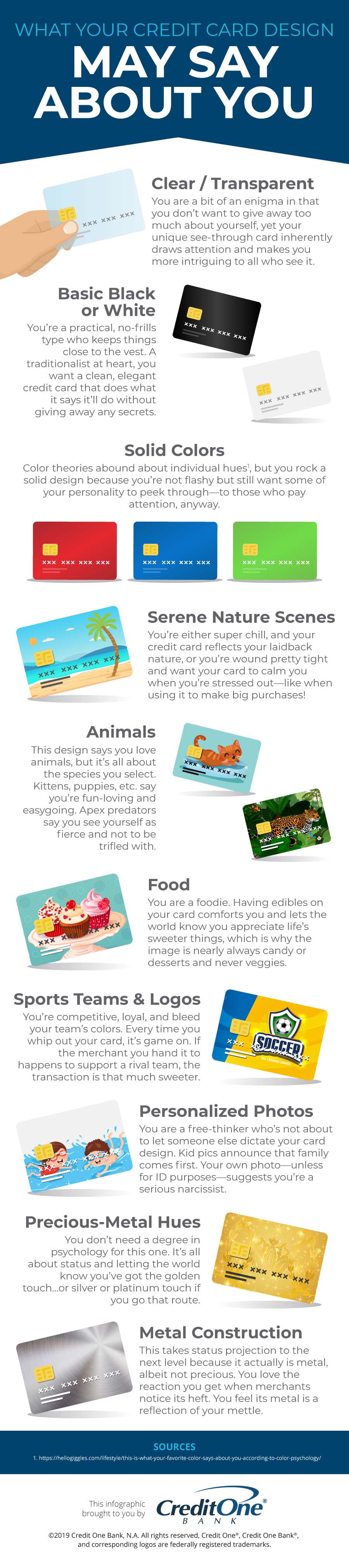 How Credit Card Design Reflects Personality [Infographic]
