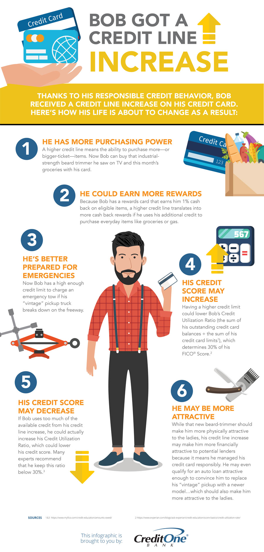 Bob Just Got a Credit Line Increase [Infographic]